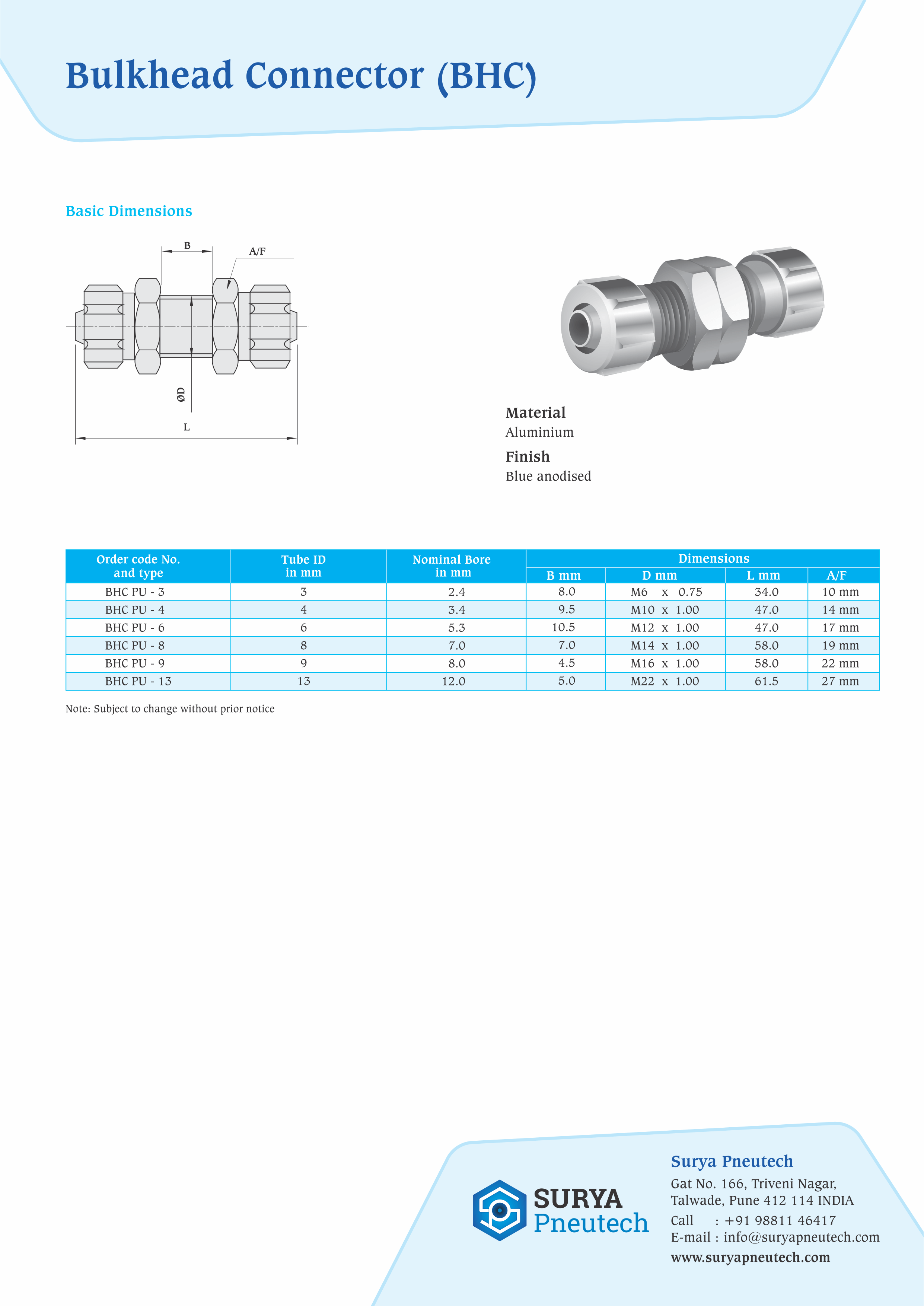 Bulkhead Connector Manufacturer in India