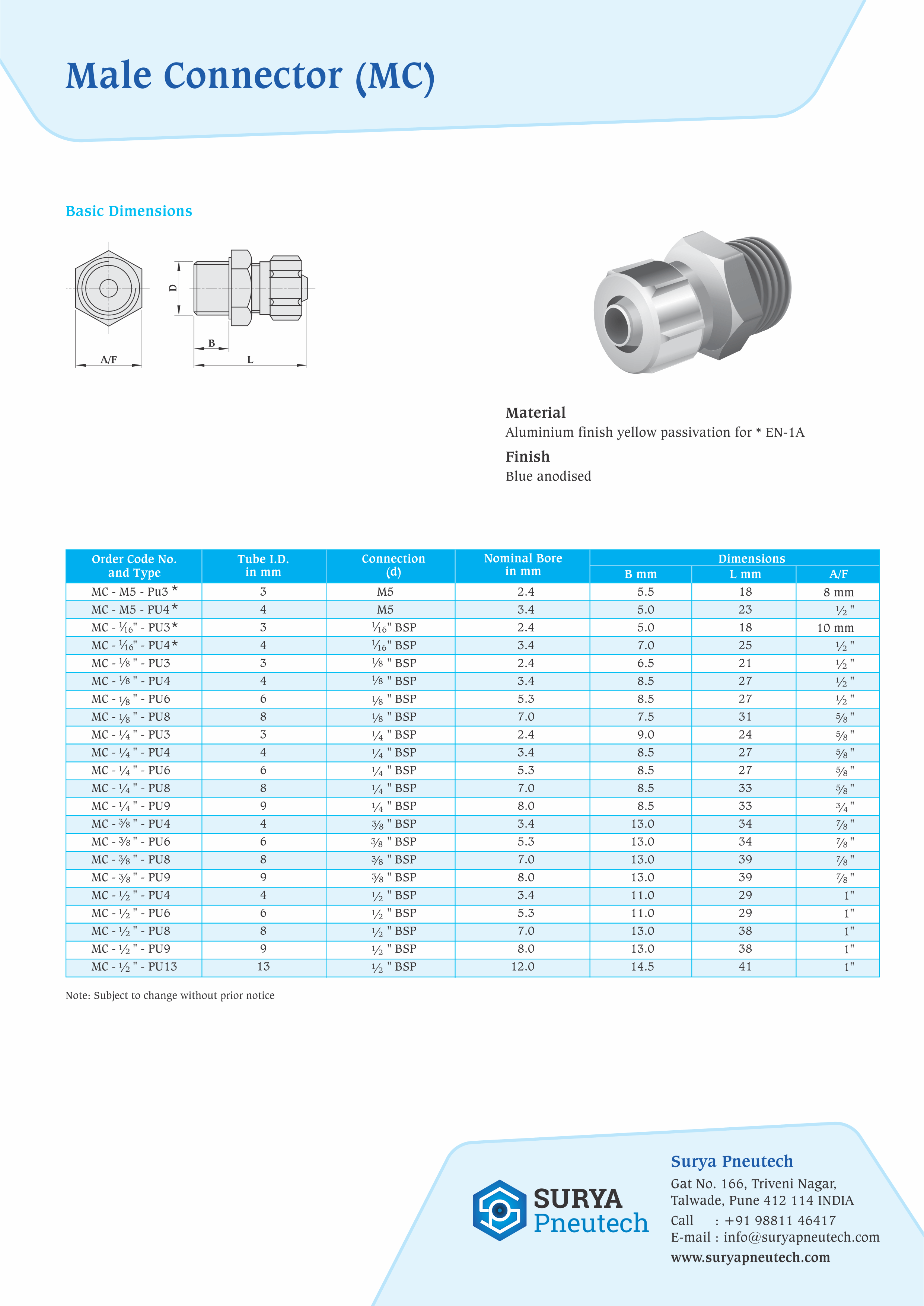 Male Connector manufacturer in India